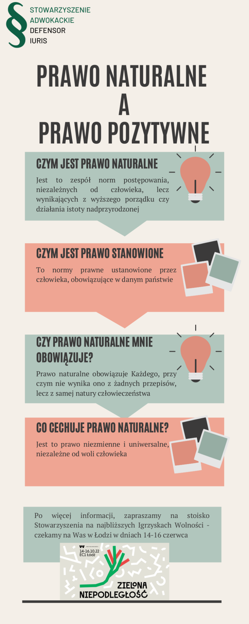 Prawo Naturalne A Prawo Stanowione [INFOGRAFIKA] - Stowarzyszenie ...